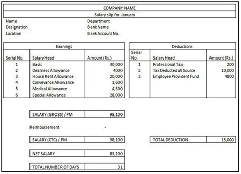 At many other schools, any student who is hospitalized is automatically given a medical leave from school. Sample Salary Slip Format in Excel Word Template - Excel ...