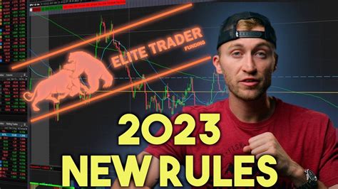 2023 Elite Trader Funding New Rules Explained Youtube