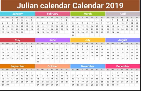Printable 2020 Julian Calendar Printable Chart