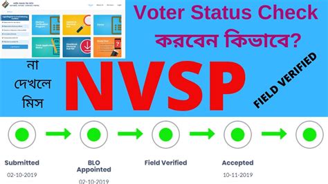How To Check Voter Id Card Correction Status Onlinenvsp Track Status