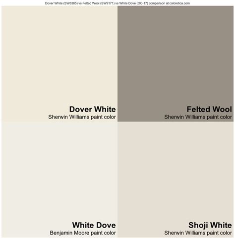 Sherwin Williams Dover White Sw6385 Vs Sherwin Williams Felted Wool