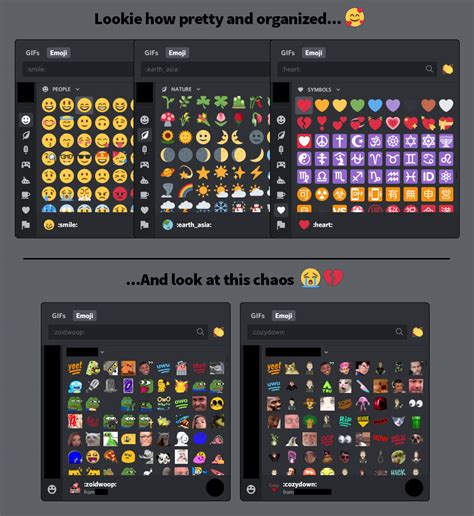 How to add & use discord custom emojis 01/2021 guide. Ability to custom-sort server emojis - Discord