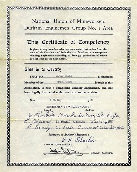 Mining Certificates 45