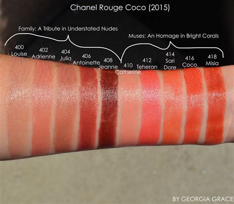 We don't know when or if this item will be back in stock. Chanel Rouge Coco Swatches of All Shades | Makeup ...