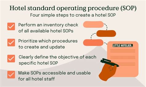 Hotel Standard Operating Procedures Sop Little Hotelier