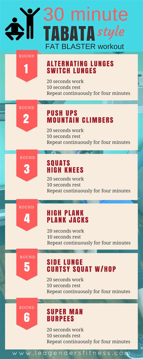 30 Minute Tabata Style Fat Blaster Workout Great For Runners — Lea