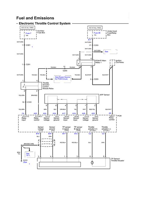 For example, a home builder will want to confirm the physical location of electrical outlets and light how is a wiring diagram different from a schematic? | Repair Guides | Wiring Diagrams | Wiring Diagrams (1 Of 15) | AutoZone.com