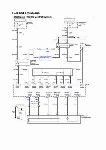 Kia Carens Electrical Wiring Diagram Wiring Diagram
