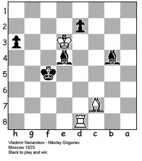 White Appears To Be Safe But Looks Are Deceiving How Did Black Win