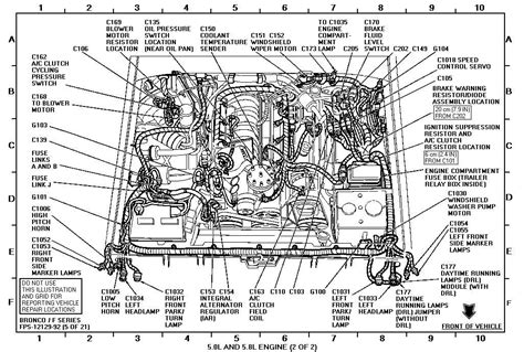 1994 Ford F150 Engine Diagram