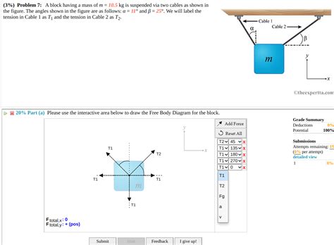 Solved 3 Problem 7 A Block Having A Mass Of M 105 Kg