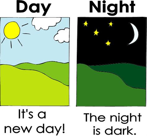 The Difference Between Day And Night Flashcard Teaching Materials For