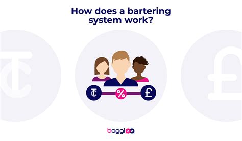 How Does A Bartering System Work Baggl