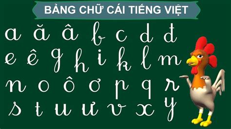 Bảng Chữ Cái Tiếng Việt Có Dấu Có Bao Nhiêu Chữ Ký Tự TrẦn HƯng ĐẠo