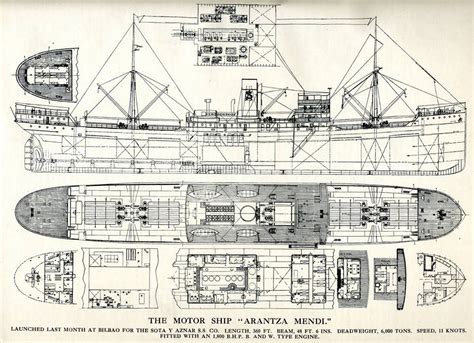 Pin By Manuel Gomez On Planos Barcos Ships Boat Design Scale