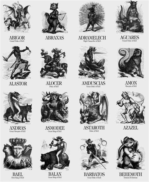 Chaosophia218 — Names Of Demons From Collin De Plancys Demonology