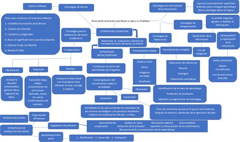 mapa conceptual para sexto grado kulturaupice porn sex picture