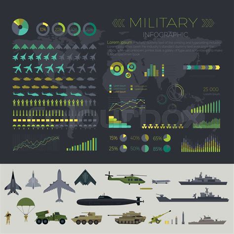 Military Infographic Set Stock Vector Colourbox