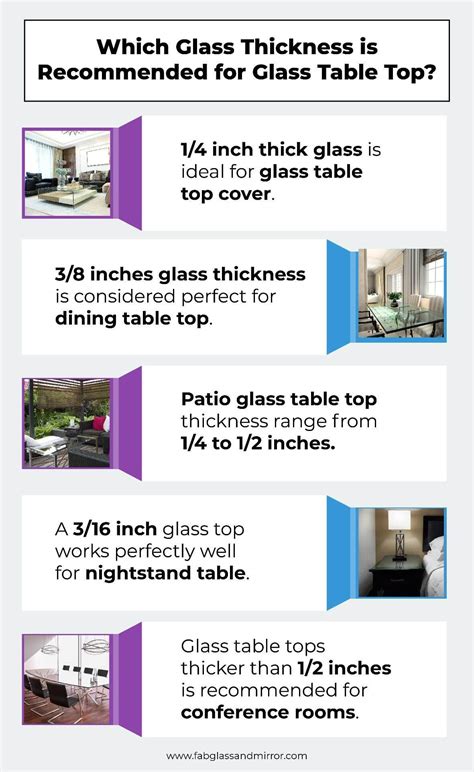 What Glass Thickness Is Recommended For Glass Tabletop