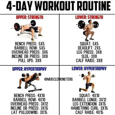 Simple 4 Day Dumbbell Workout Program For Push Pull Legs Fitness And