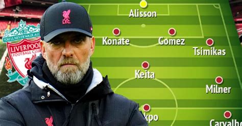 Liverpool Predicted Line Up For Fa Cup Replay Vs Wolves As Jurgen Klopp