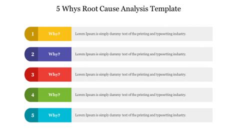Stunning Whys Root Cause Analysis Template Slide Design The Best Porn