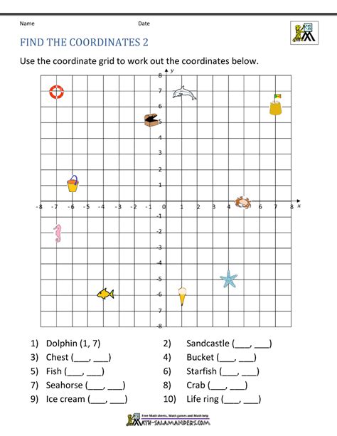 Coordinate Plane Worksheet With Numbers On Back Side
