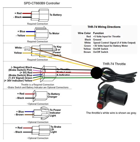 All the wires should be intact, and you should have connected them all to your controller and the scooter's throttle. No Electric Scooter Controller Wiring Diagram - Wiring Diagram