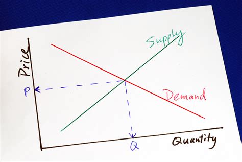Supply And Demand Curves Isolated On Blue Insidesources
