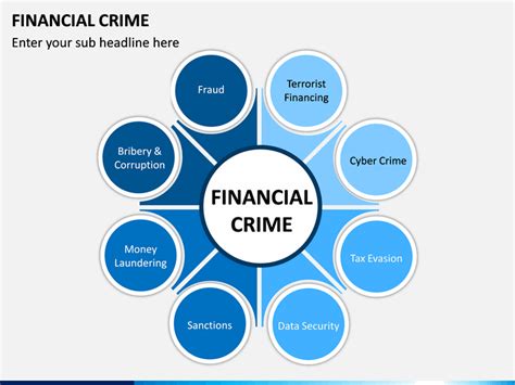 Financial Crime Powerpoint Template
