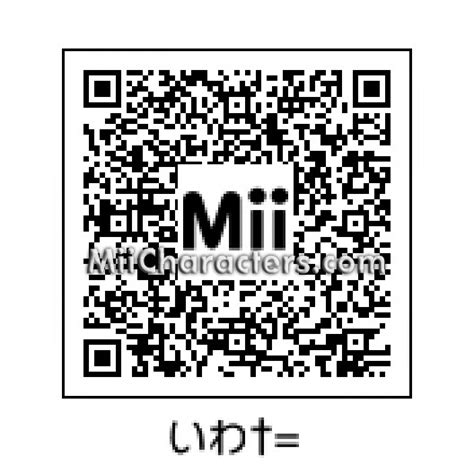 Famous Miis For The Wii U Wii