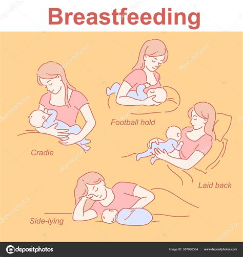 Laid Back Breastfeeding Positions