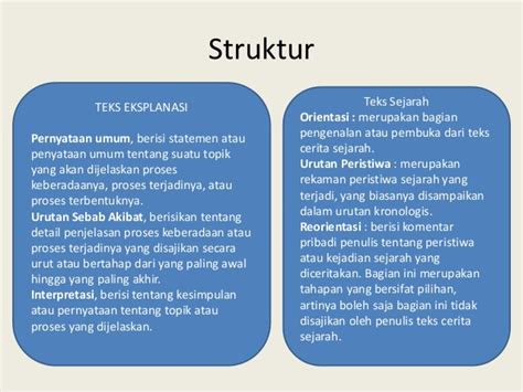 Artikel: Bandingkan Teks Sejarah Borobudur Dengan Kutipan Novel Rumah Kaca| HBS Blog - Hakana