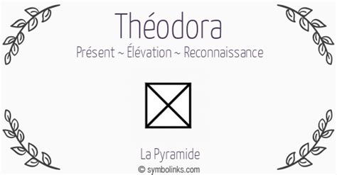 Symbolinks La Géo Numérologie Du Prénom Théodora