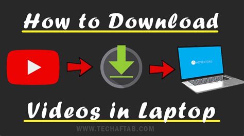 How To Download YouTube Video In Laptop Methods Step By Step YouTube