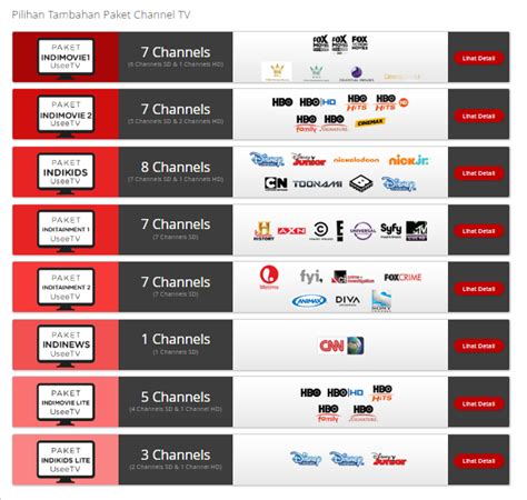 Sejauh ini layanan internet dari indihome. Daftar Pasang Speefy / Cara Dan Daftar Harga Pasang ...