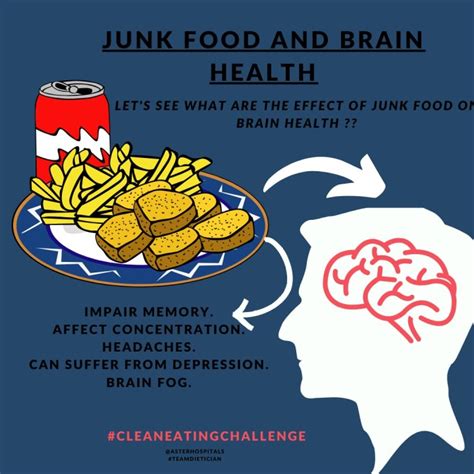 Junk Food And Its Adverse Effect On Brain Health