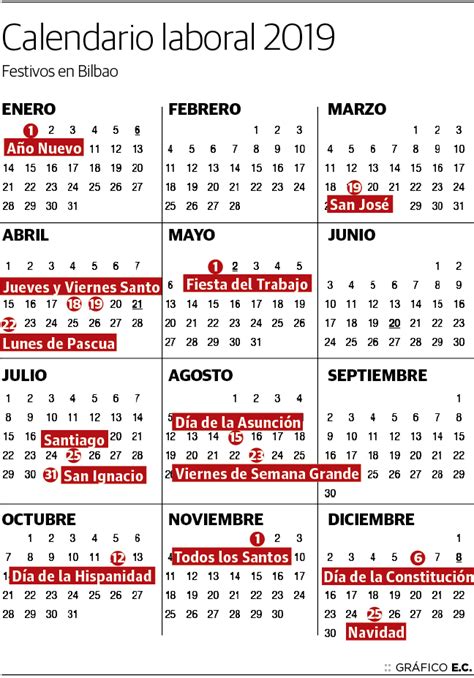 Calendario Laboral De Bilbao 2019 El Correo