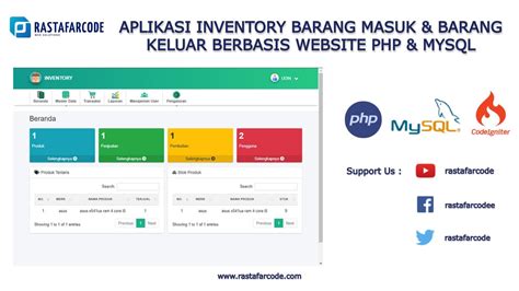 APLIKASI INVENTORY BARANG MASUK BARANG KELUAR BERBASIS WEBSITE PHP