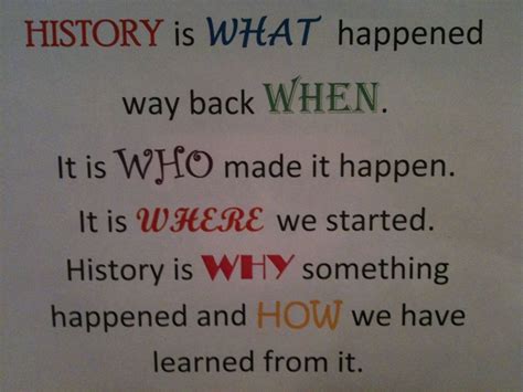 Social studies is a popular subject of study, which includes aspects of history, political science, and you may have to learn words about government, geography, economics, history, and culture. 73193682376afebeff311c582449e9af.jpg 1,200×900 pixels | Social studies classroom, History ...