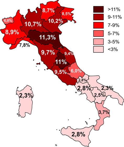 Population Distribution Italy