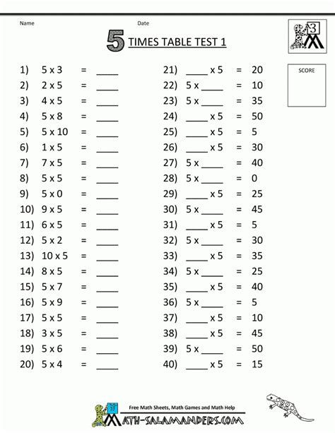 Printable Multiplication Table Quiz Printablemultiplicationcom Times Table Tests 2 3 4 5 10