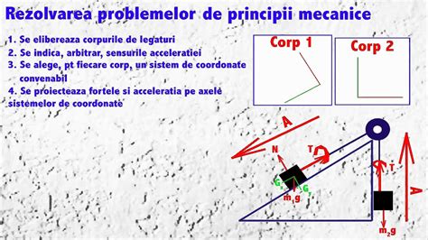 Fizica Rezolvarea Problemelor De Principii Mecanice Uita Te Pana La