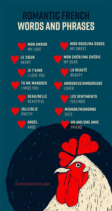 How To Say My Love In French Plus 28 More Romantic French Words And