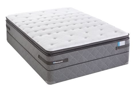With this kit there is no need to purchase an additional bed. Sealy Posturepedic Mackville Plush Euro Top Full Extra ...