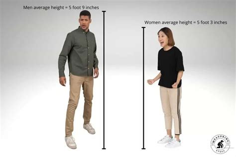 How Tall Is Feet Compared To A Human Measuring Stuff