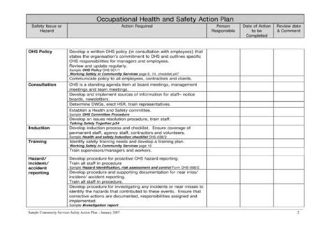 Collection of most popular forms in a given sphere. FREE 14+ Health and Safety Plan Templates in PDF | Google ...