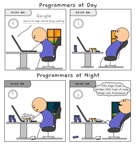 Pin On Programming Jokes Programmer Humor Funny Technology Memes