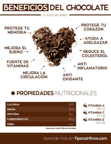Las Propiedades Del Chocolate Y Sus Beneficios Para El Organismo