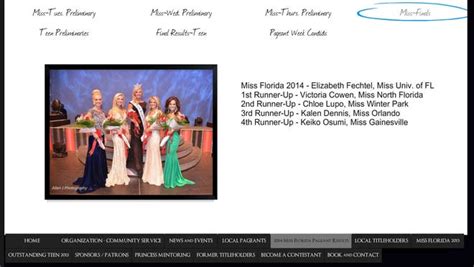 Whoops Miss Florida Pageant Crowns Wrong Winner